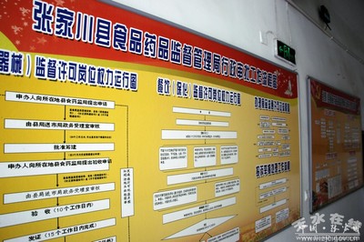 天水市食药监局督查张家川县食品药品监管工作(图)
